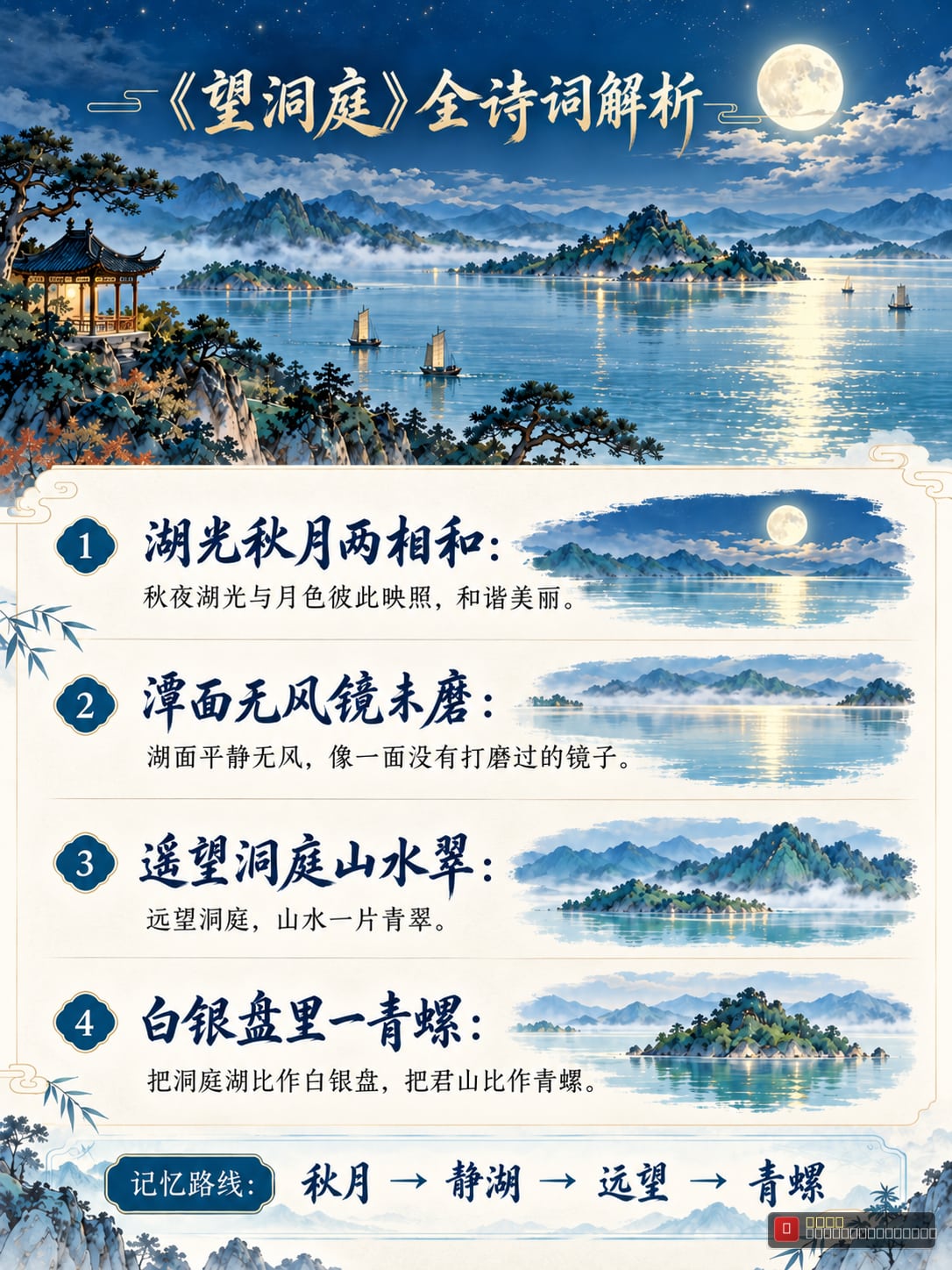 刘禹锡《望洞庭》7